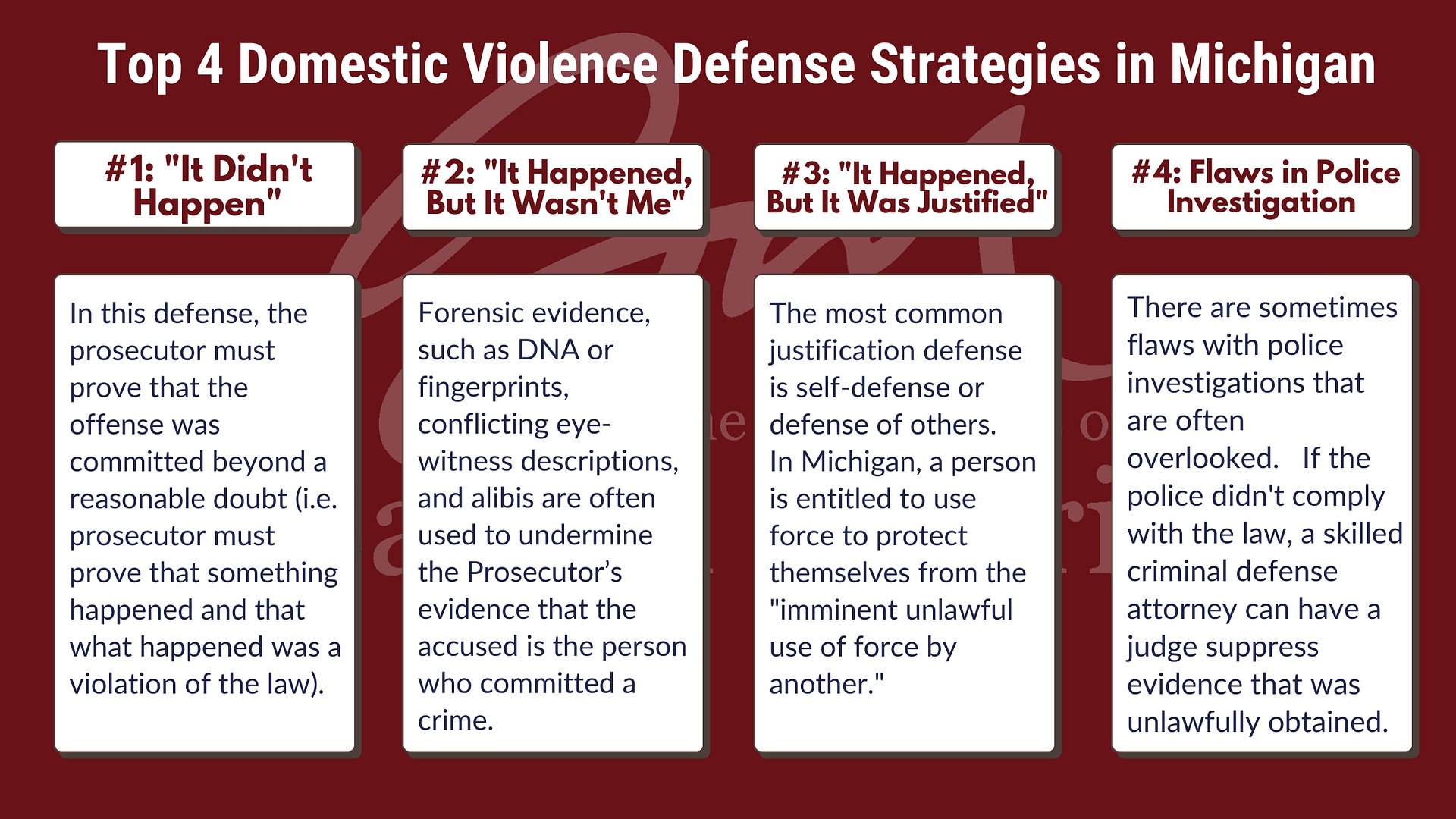 Top 4 Domestic Violence Defense Strategies in Michigan_Infographic